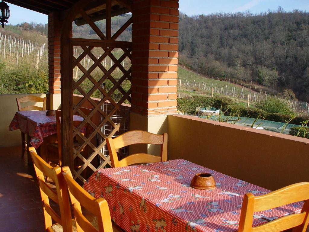 Séjour à la ferme Buonasera