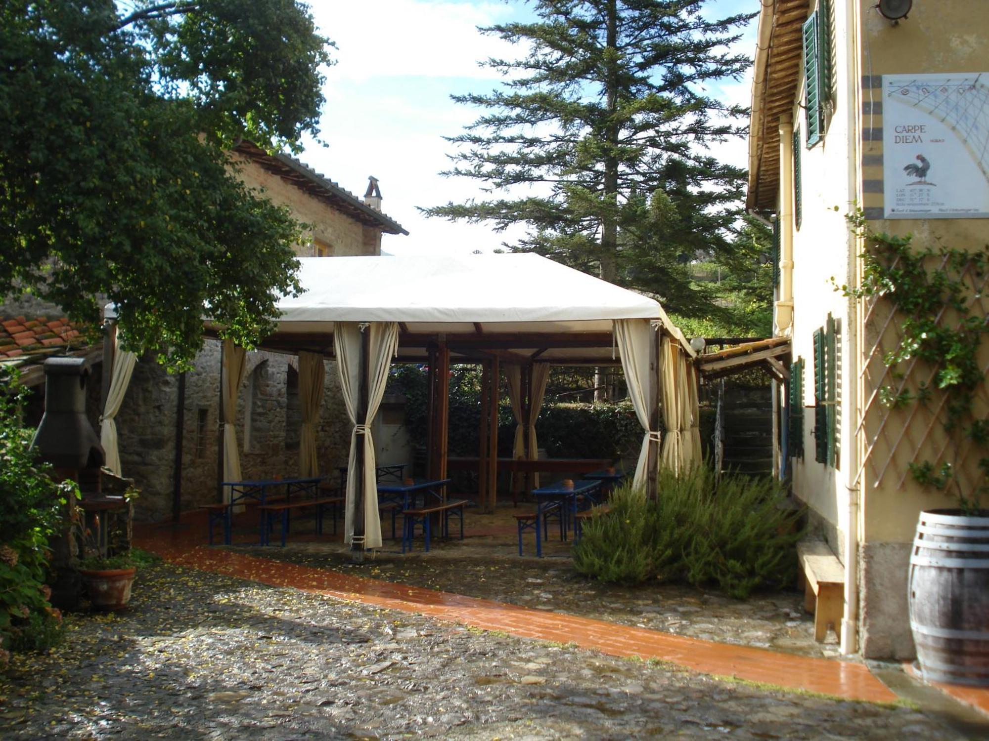Buonasera Greve in Chianti